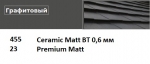 Плоский лист SSAB Green Coat Premium Matt 1,25 м.* 2 м.* 0,5 мм.