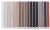 Эластичный санитарный цветной силикон бежевого цвета (020) Atlas 280 м.л.